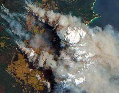 Фондовый рынок, Daily history за 17 июня 2025 г.