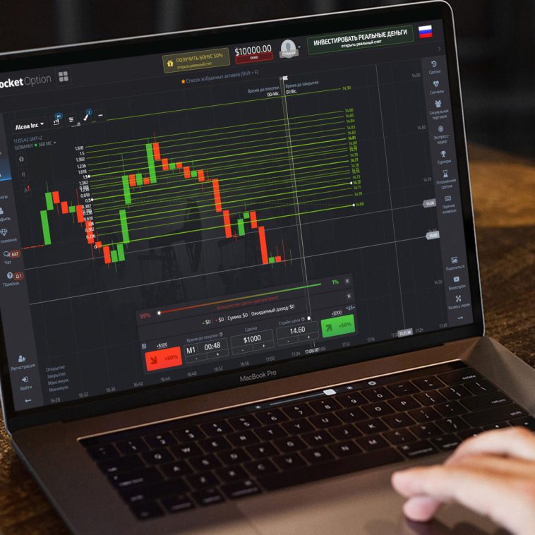 Pocket Option: Инновационная платформа для торговли акциями, криптовалютой, валютами и сырьевыми товарами